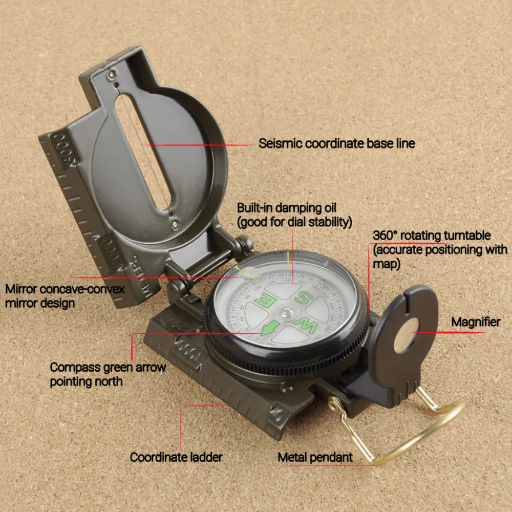 Portable Multifunctional Lensa - đánh giá và giá Outdoor Adventure Guide
